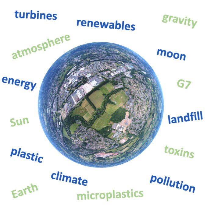 Child friendly glossary of environmental words