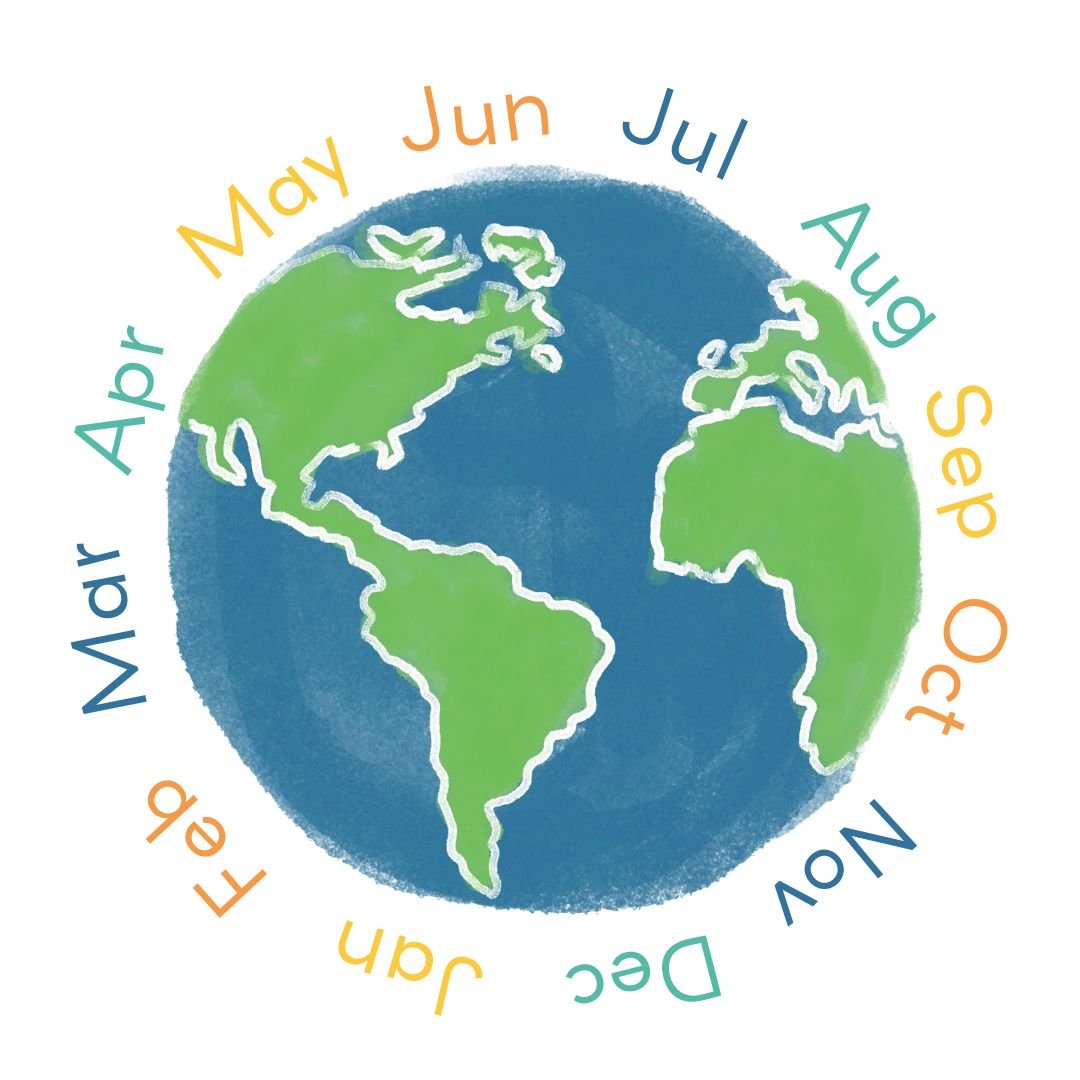 12 month calendar: Eco awareness days