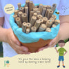 Our world is changing kit