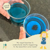 Under the sea kit
